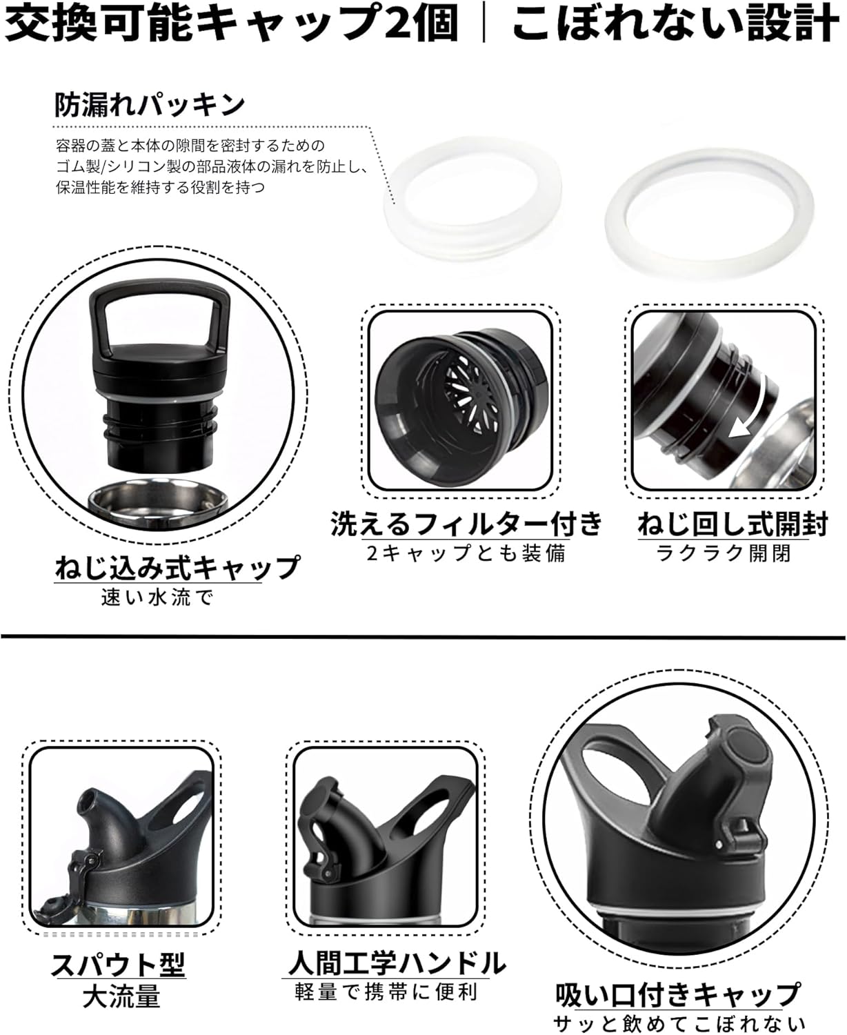 水筒 1リットル ステンレスボトル 真空断熱タンブラー 丸洗い 洗いやすい 耐汚れ 1リットル 魔法瓶1000ml 保温 保冷 スポーツドリンク対応 炭酸水筒 持ち運び便利 大容量 部活 男女兼用 通勤通学 運動 男の子 直飲みマグ シルバー