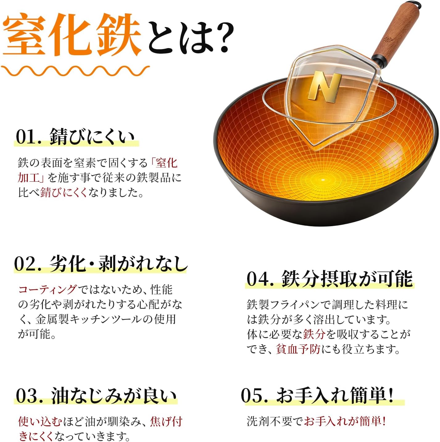 中華鍋IH 炒め鍋 32cm フライパン 鉄 無塗装 窒化鉄 IH・ガス対応 焦げつき防止 錆びにくい 高温調理対応 木製ハンドル 多機能鍋 肉料理・煮込み・炒め物に最適 ガラス蓋付き 家庭用