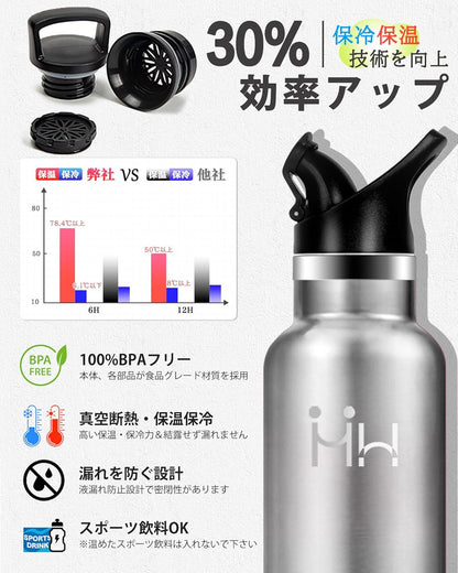 水筒 1リットル ステンレスボトル 真空断熱タンブラー 丸洗い 洗いやすい 耐汚れ 1リットル 魔法瓶1000ml 保温 保冷 スポーツドリンク対応 炭酸水筒 持ち運び便利 大容量 部活 男女兼用 通勤通学 運動 男の子 直飲みマグ シルバー